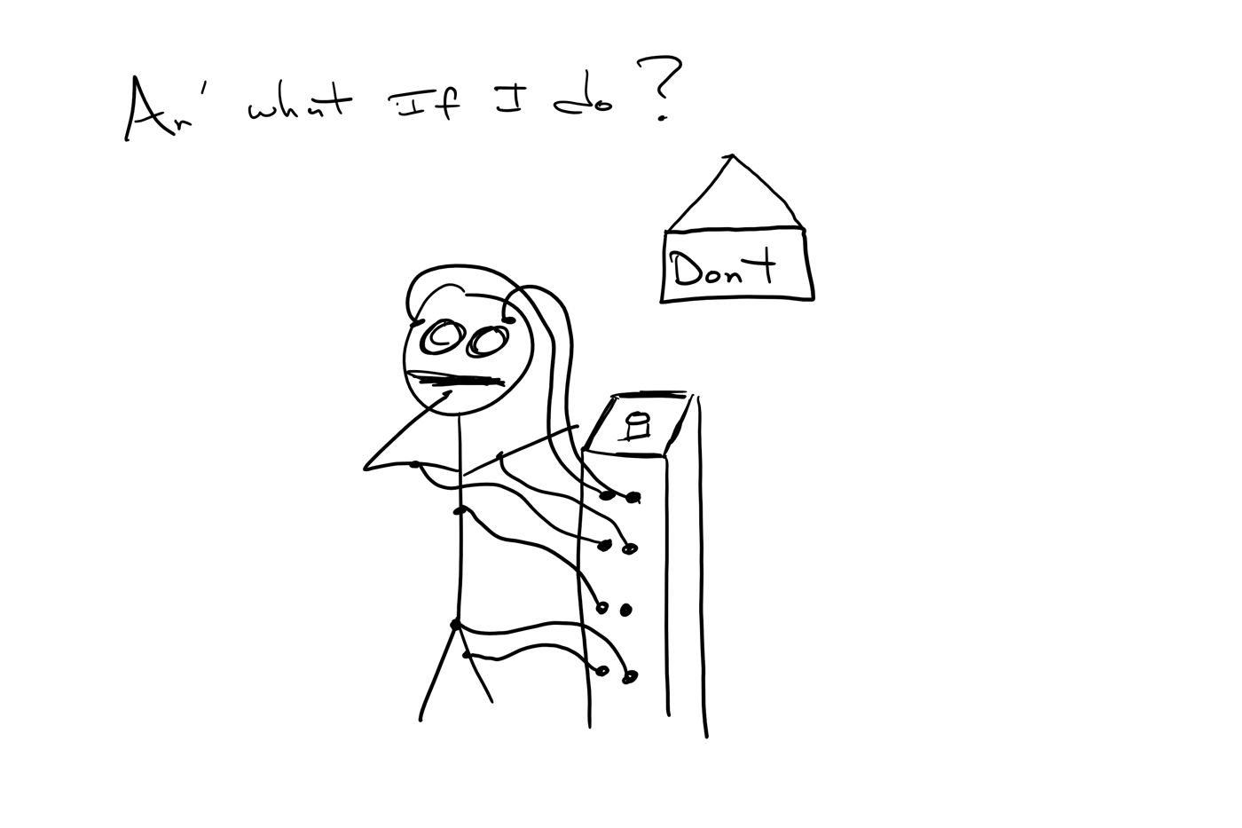What If